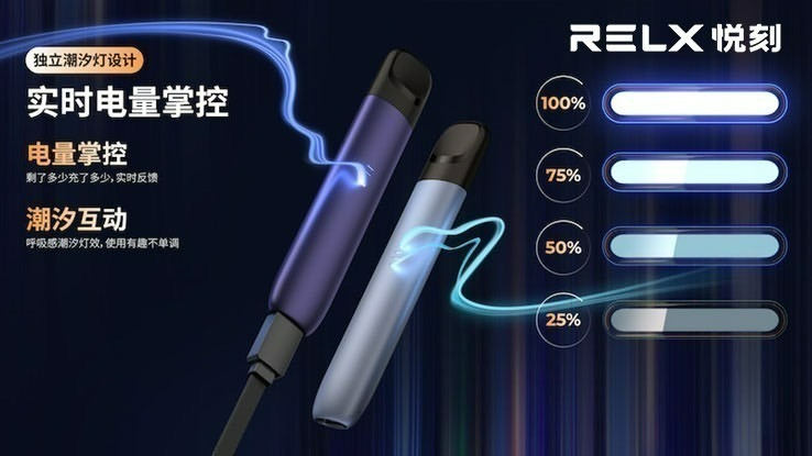 悅刻 Relx 5代幻影煙桿  (通用Relx 4, 5，6代煙彈及通用彈）