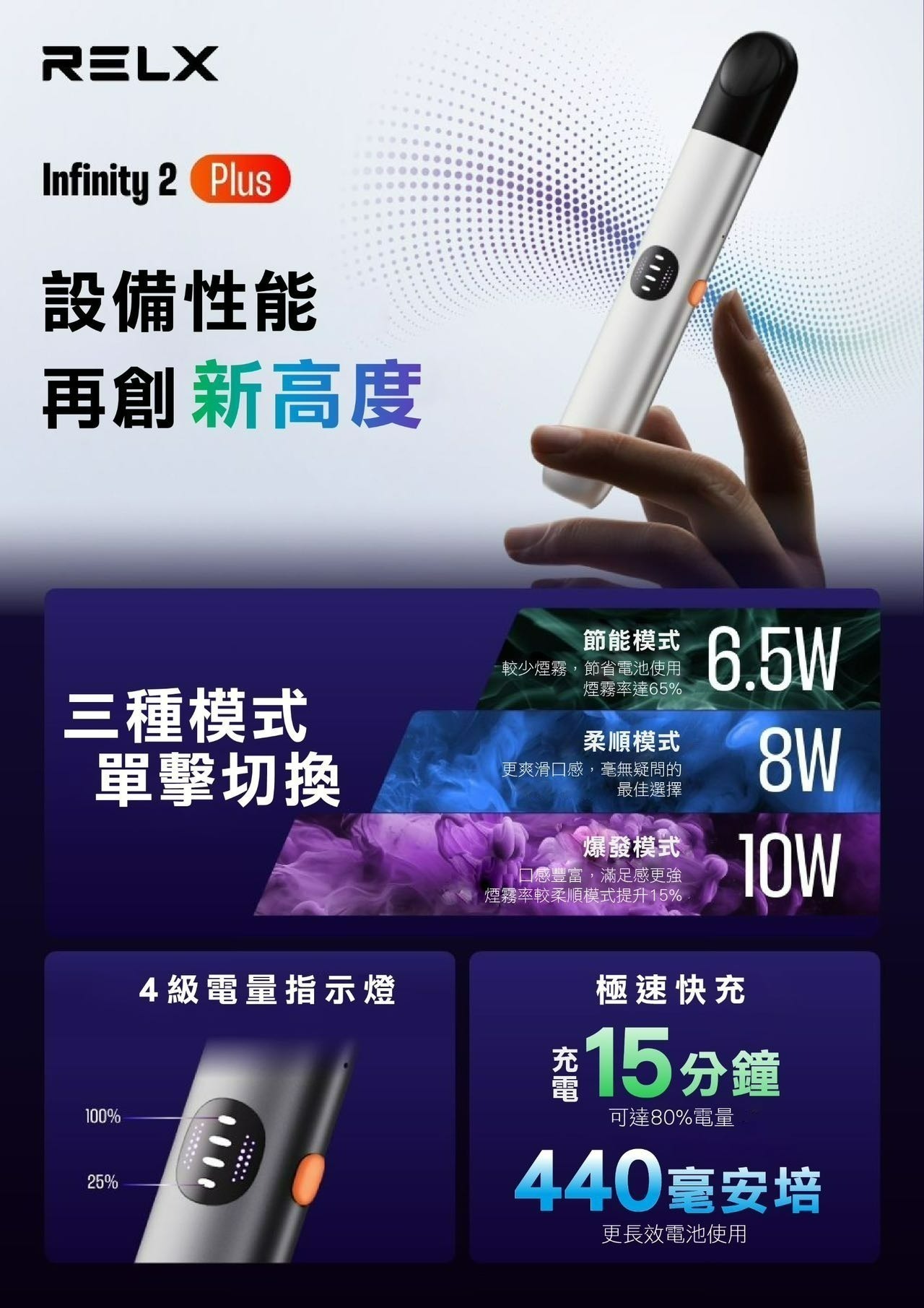 悅刻 Relx 6代 煙桿  (通用Relx 4, 5，6代煙彈及通用彈）